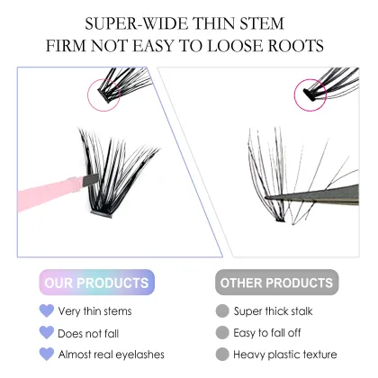Individual Eyelash Extensions: Cluster Lashes, Mink Fan Eyelashes & DIY Lash Cluster Kits