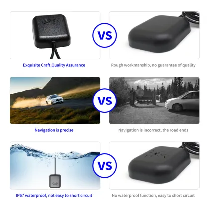 Taoglas External Receiver Repeater External Gps Antenna