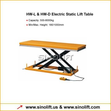 HW-L & HW-D Series Large Electric Lift Table