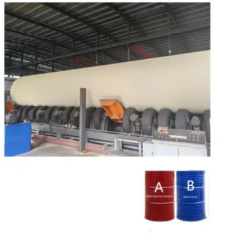 Polyurethane Insulation Pipe Chemical Components: AB Polymer for Rigid Foam