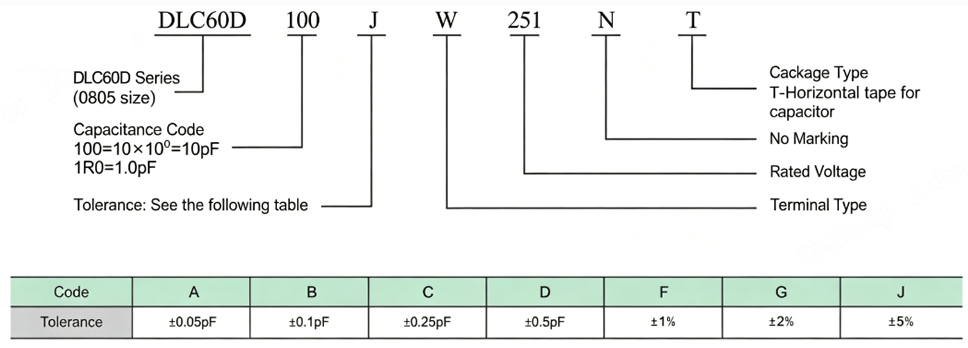 Capacitor8