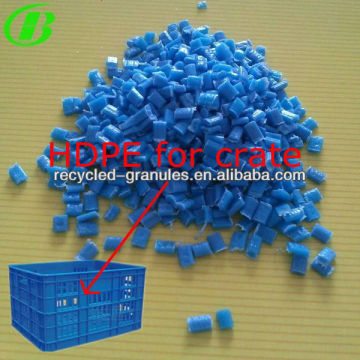 hdpe for crate