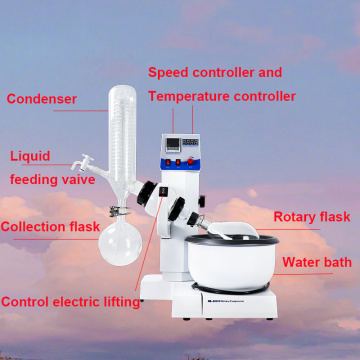 Equipo de vacío de evaporador rotatorio de destilador de vidrio de laboratorio pequeño