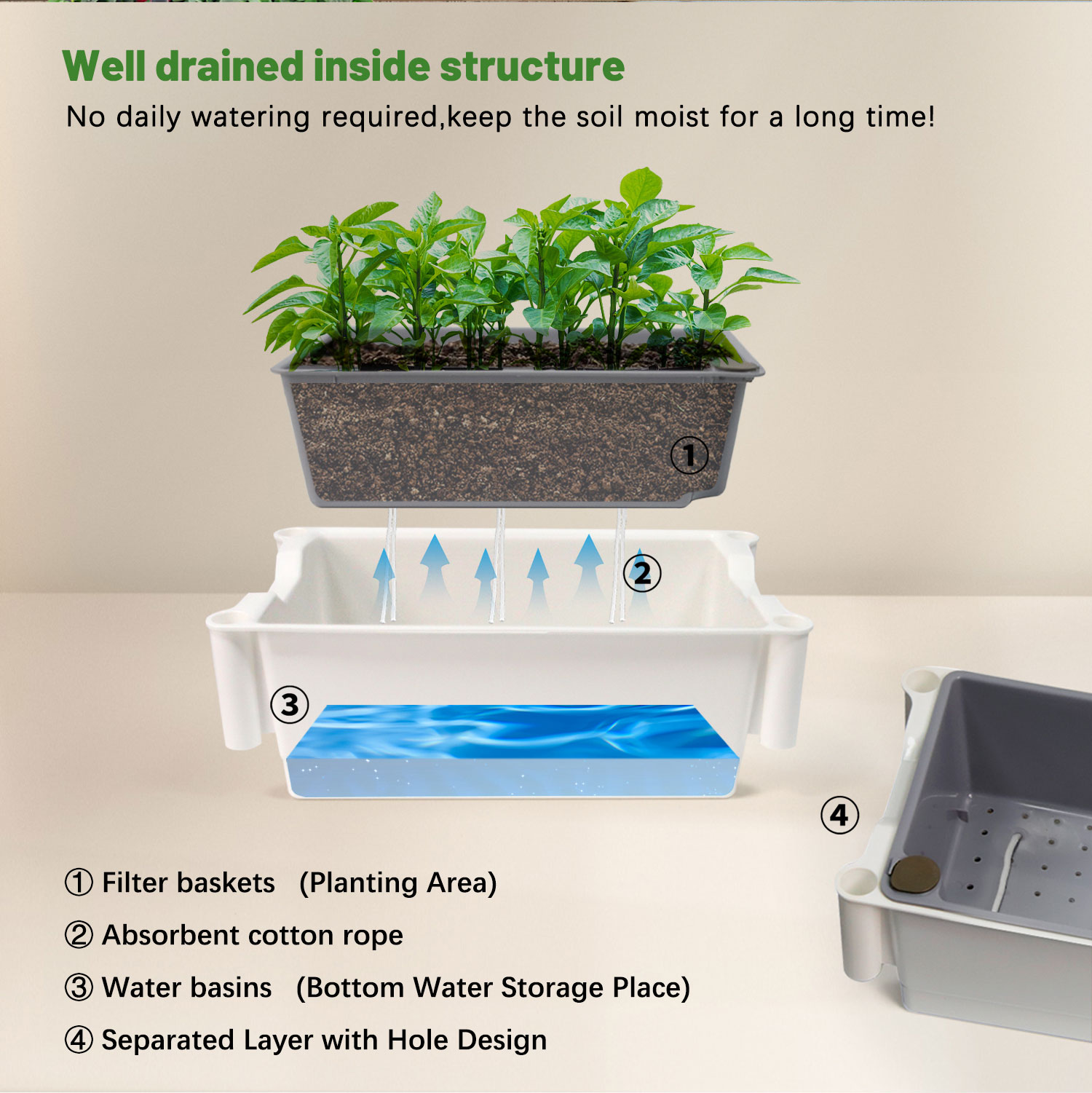 Smart Kitchen Microgreens Growing System Racks With Herb Stand And Led ...