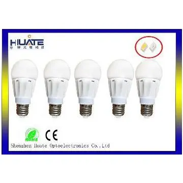 China factory led bulb lights/ fashion design led Bulb energy saving