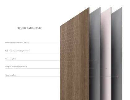 Class a fireproof metal composite board