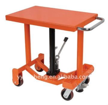 manual lift tables