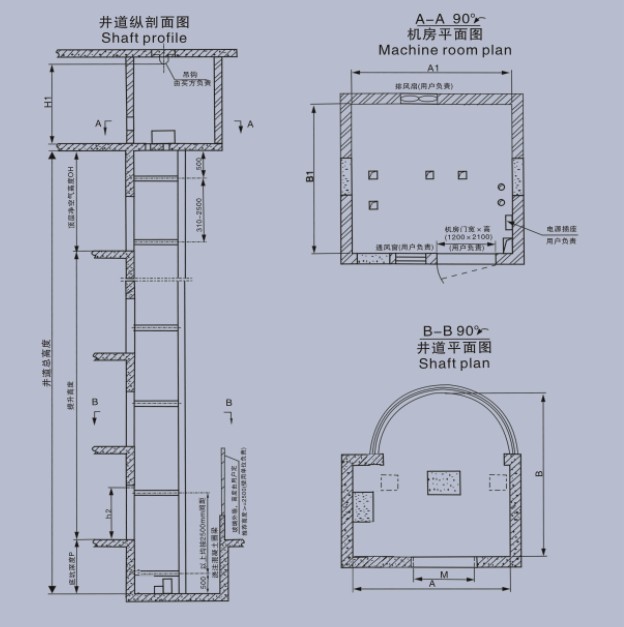 Cheap Price 360 Square Sightseeing Elevator