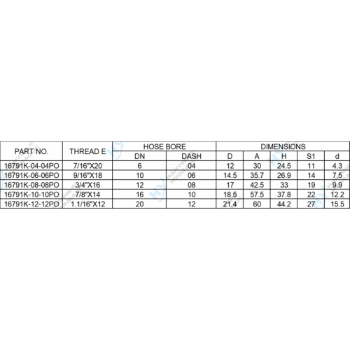 JIC Male Hydraulic Fittings