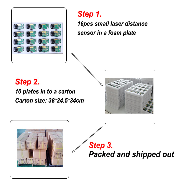 Laser Distance Sensors High Accuracy 