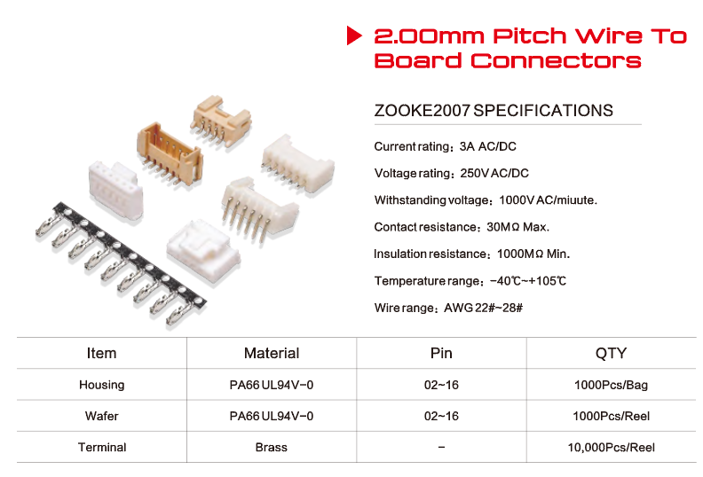 Photovoltaic Cable Connector Mc4