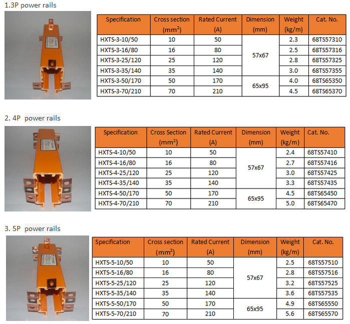 Crane insulated conductor rail copper bus bar