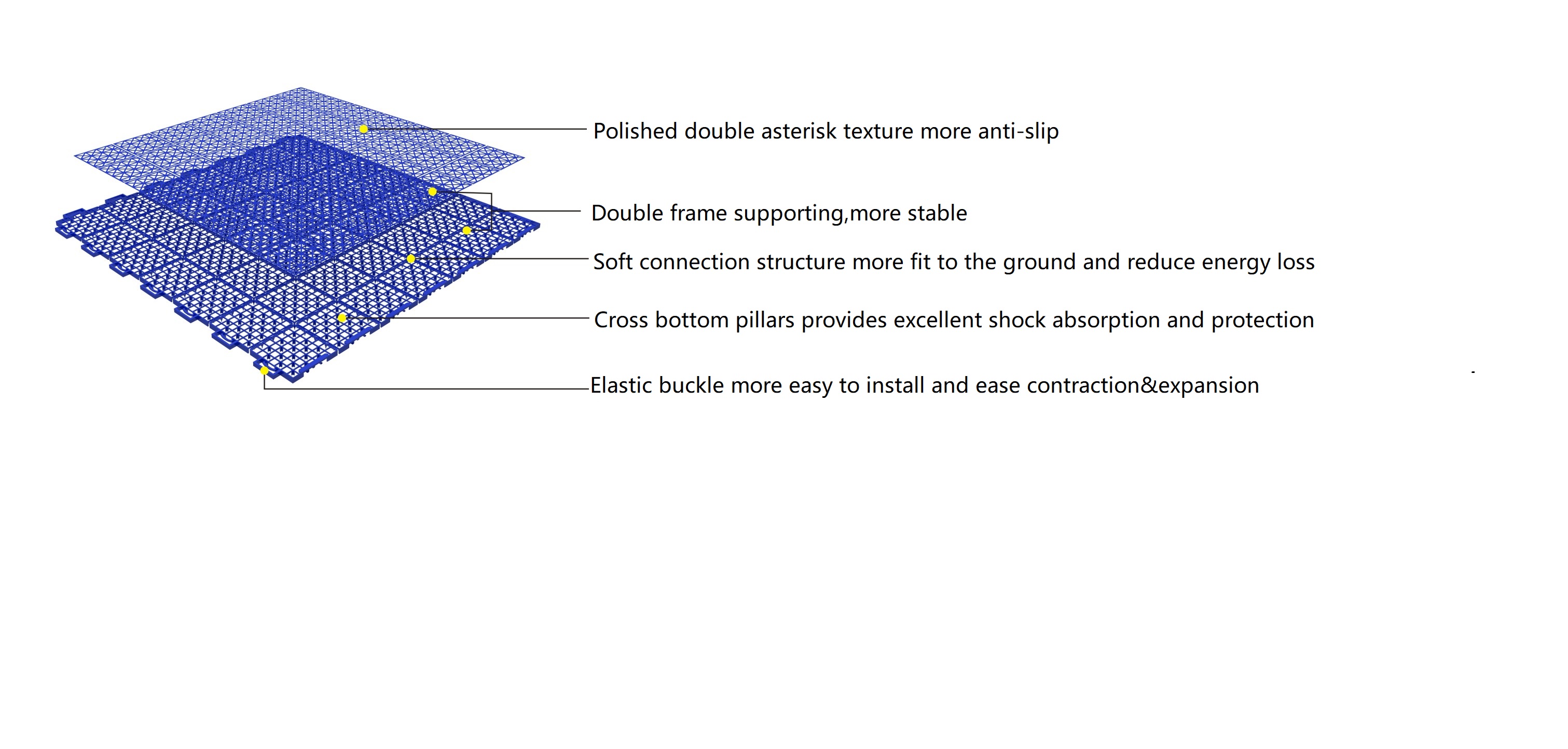 Classic Soft connection plus