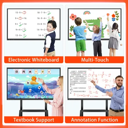 Topnice Smart Whiteboard: Large Screen Electronic Whiteboard for Kids and Meeting Rooms