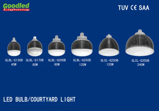 40w High Brightness Smd Led Bulbs, Energy Saving