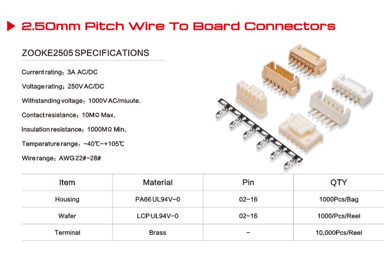 Automotive Micro Connector