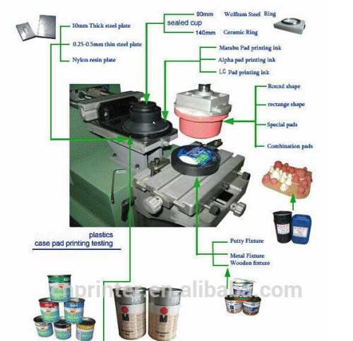 Máy in 2 màu với Vòng Tungsten