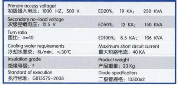 YZPST-MF180D55GL01-1