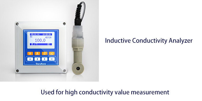 inductive conductivity analyzer