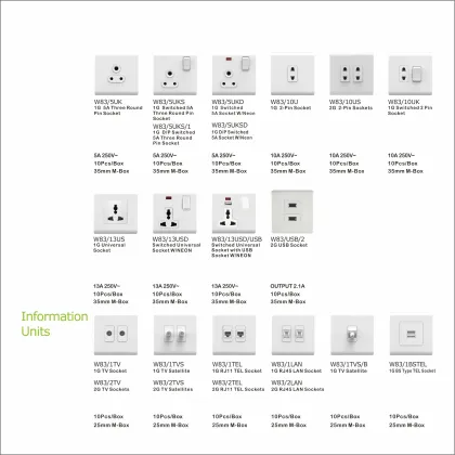 1 Gang TV Satellite Outlet White TV socket