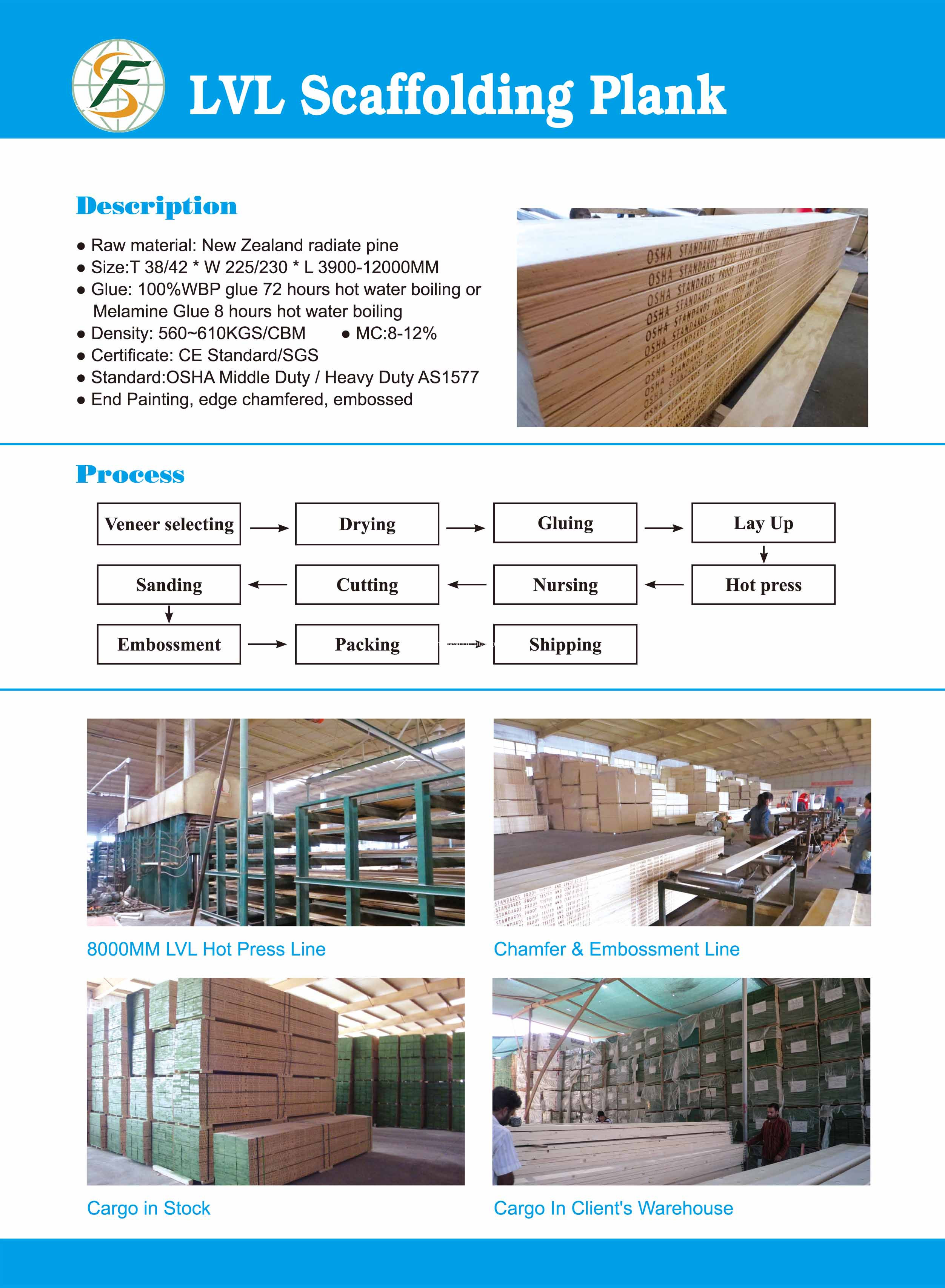 38MM LVL Scaffolding Planks