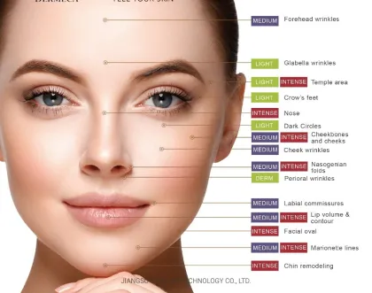 beauty injection hyaluronic acid dermal filler with lido