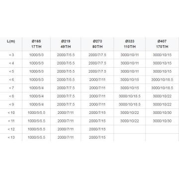 small types of screw conveyor pdf drawing