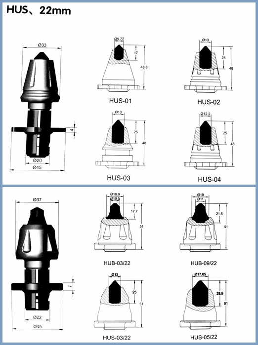 road milling picks2.7