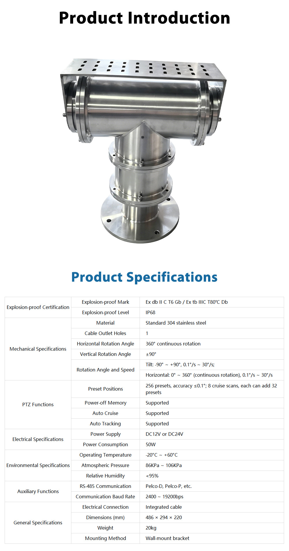 JSAJ-3008.1 General Industrial Explosion‑Proof Products (Class II)