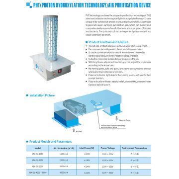 PHT light hydrogen ion air purifier focuses on HVAC air purification