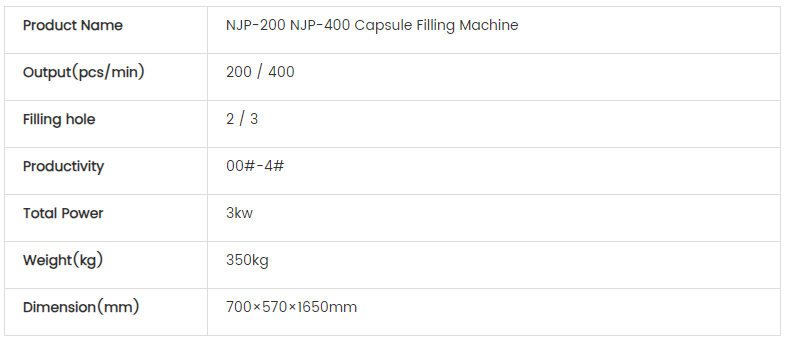 200-400