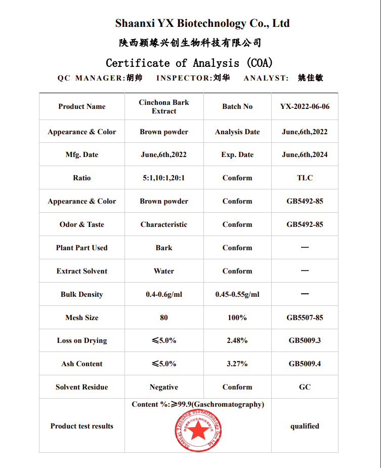 COA of Cinchona Bark Extract photo