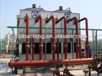 SPL-1378 Air Cooler Condenser refrigerator condenser