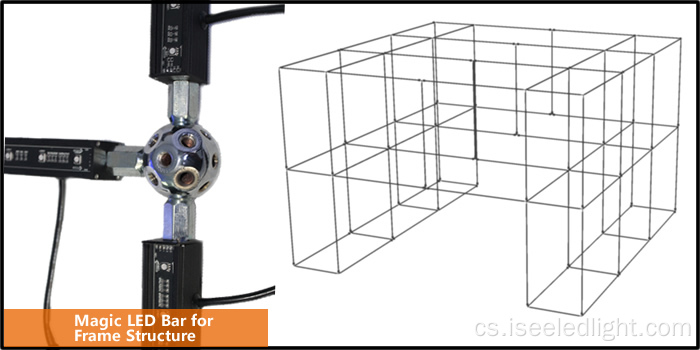 Jevištní osvětlení Geometrické světlo digitálního baru