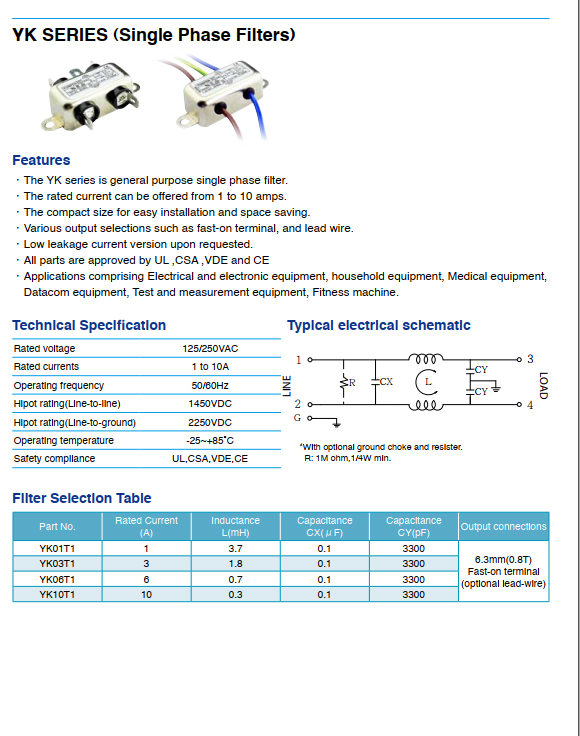 YK filter series