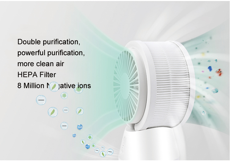 Hepa-Filter RoHS-Schreibtischventilator Home Air Purifier