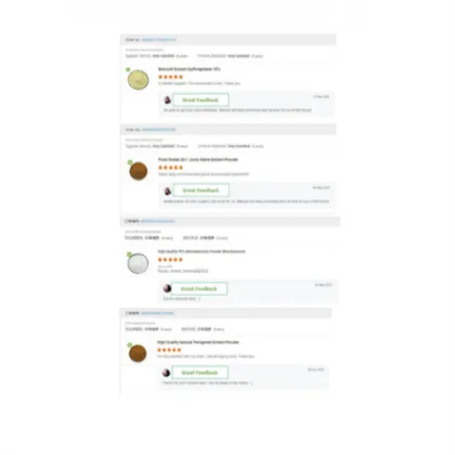 Anti - Inflammatory Triamcinolone Acetonide CAS 3870-07-3