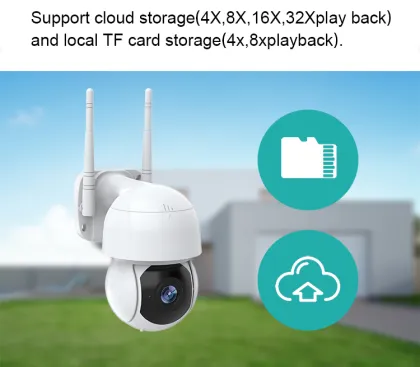 Veekei WIFI YI IOT Wireless Surveillance IP Camera with Auto Tracking and Waterproof