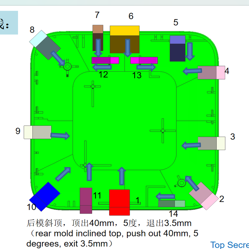 Injection mold design56