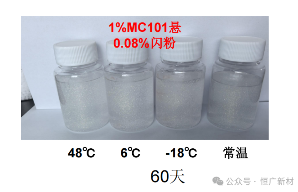 Microcrystalline cellulose (5)