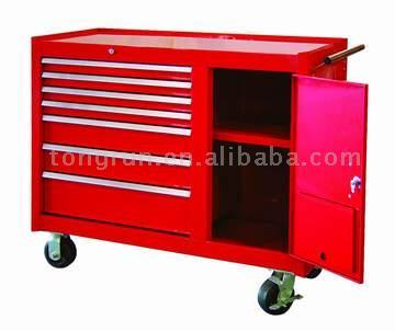 Tool Cabinet, Tool Chest, Tool Box, Tool Chest