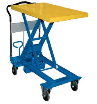Portable lift table hydraulic