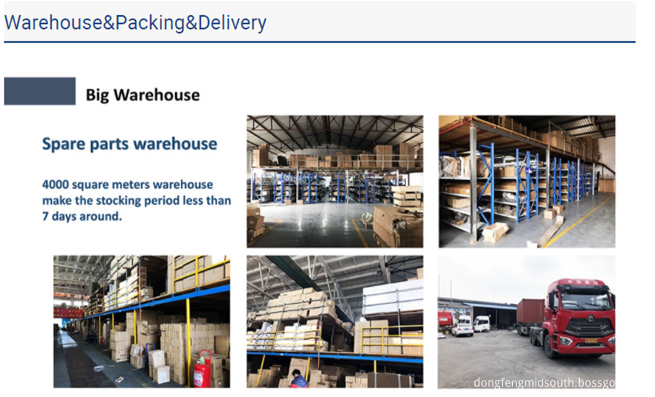 Warehouse&Packing&Delivery of the truck spare parts1