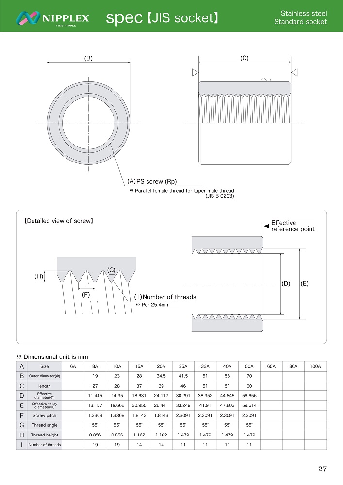 JIS Stainless Steel Socket Spec