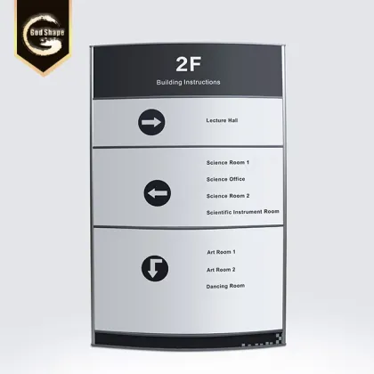 Interchangeable Wayfinding Directional Floor Index Sign