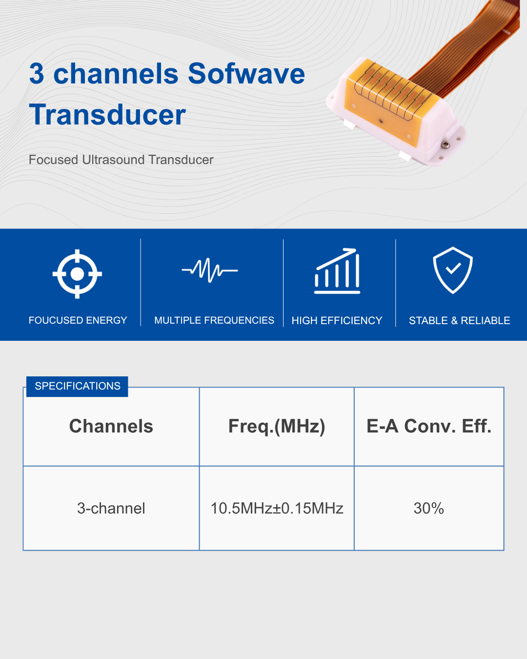 3 channels Sofwave Transducer (1)