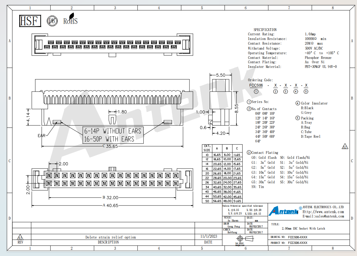 FCCS06-14-S0-B-A-SR