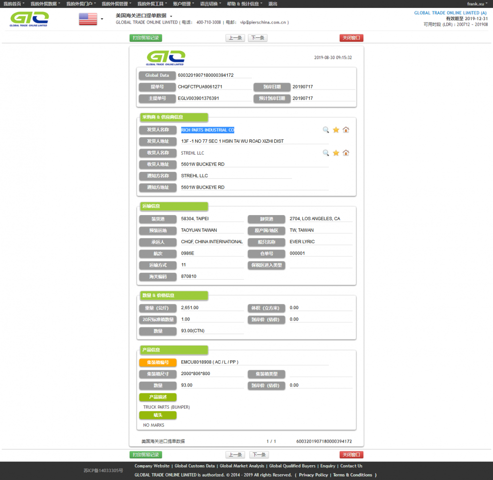 TRUCK PARTS(BUMPER) USA EXPORT CUSTOMS DATA