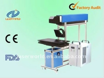 CO2 laser marking machine