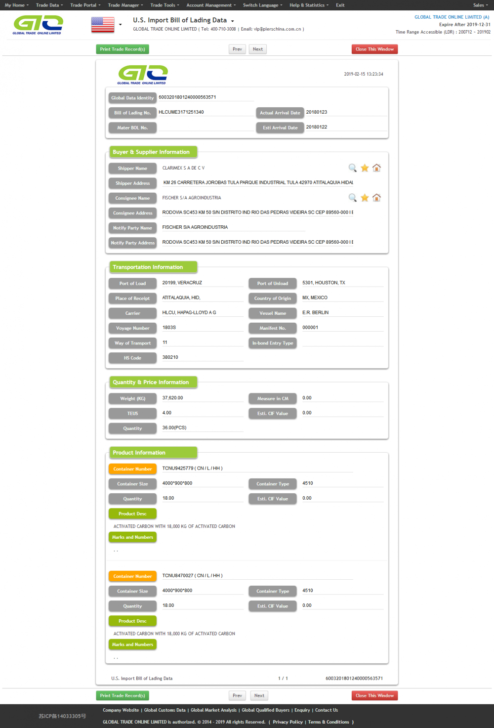 Geactiveerde koolstof VS import data